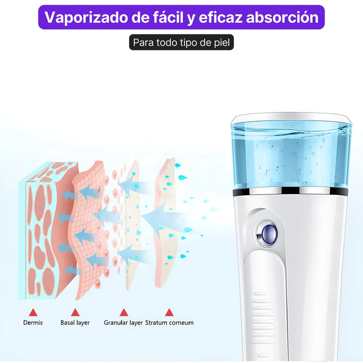 Vaporizador Facial en Mercado Libre